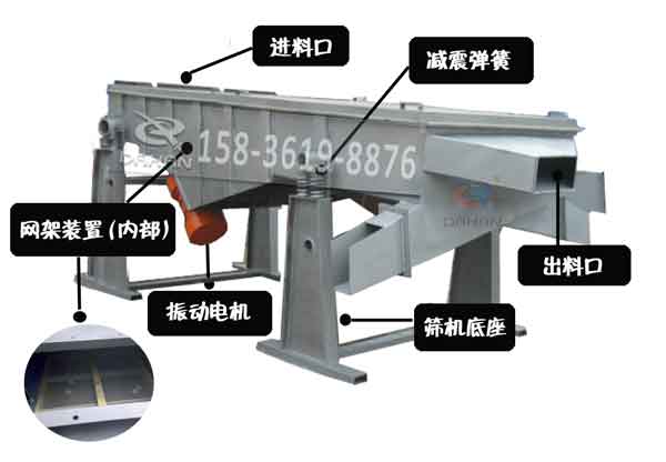 1540直線(xiàn)振動(dòng)篩結(jié)構(gòu)圖