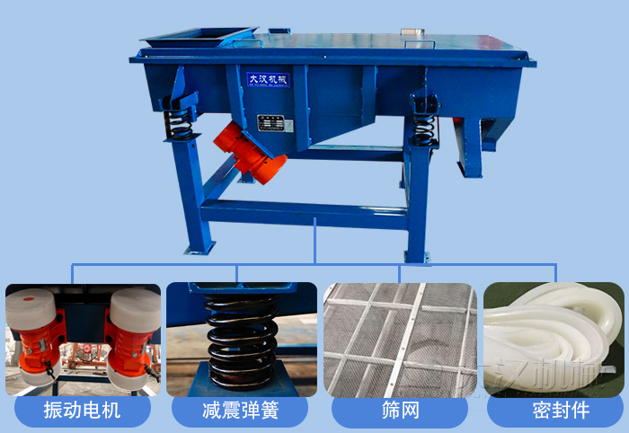 兩層直線振動(dòng)篩主要結(jié)構(gòu)有：振動(dòng)電機(jī)，減振彈簧，篩網(wǎng)，密封件等。